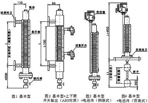 燃油液位計結(jié)構(gòu)特點圖