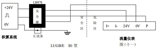 氮?dú)饬髁勘肀景卜辣泳€圖一